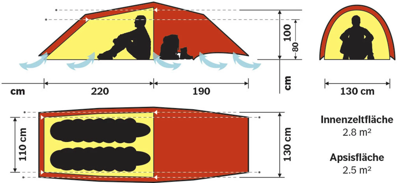 Hilleberg Anjan GT - Green 11 Hilleberg Anjan GT - Green - Billede 9