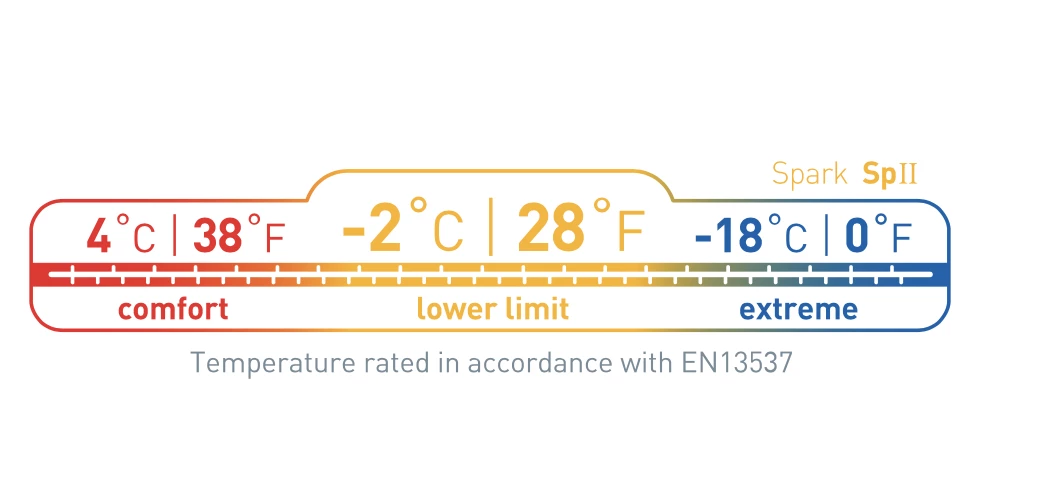 Sea To Summit Spark SPII Regular Sleeping Bag 8 Sea To Summit Spark SPII Regular Sleeping Bag - Billede 7
