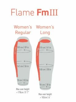 Sea To Summit Flame FMIII Woman Regular -Sports-Outdoor Camping Shop 177889399 origpic 23ca75