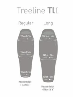Sea To Summit Treeline TlI Long