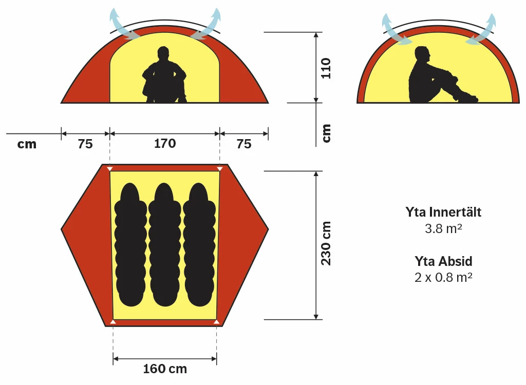 Hilleberg Allak 3 - Sand 9 Hilleberg Allak 3 - Sand - Billede 7