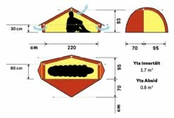 Hilleberg Akto - Red -Sports-Outdoor Camping Shop 9QA2Mypw 1