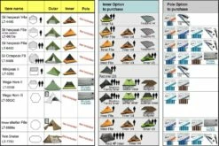 Luxe Outdoor Mega Horn II -Sports-Outdoor Camping Shop gamme tentes accessoires luxe outdoor 1